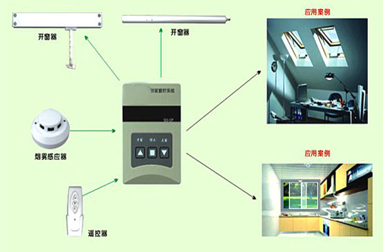 推窗機控制系統